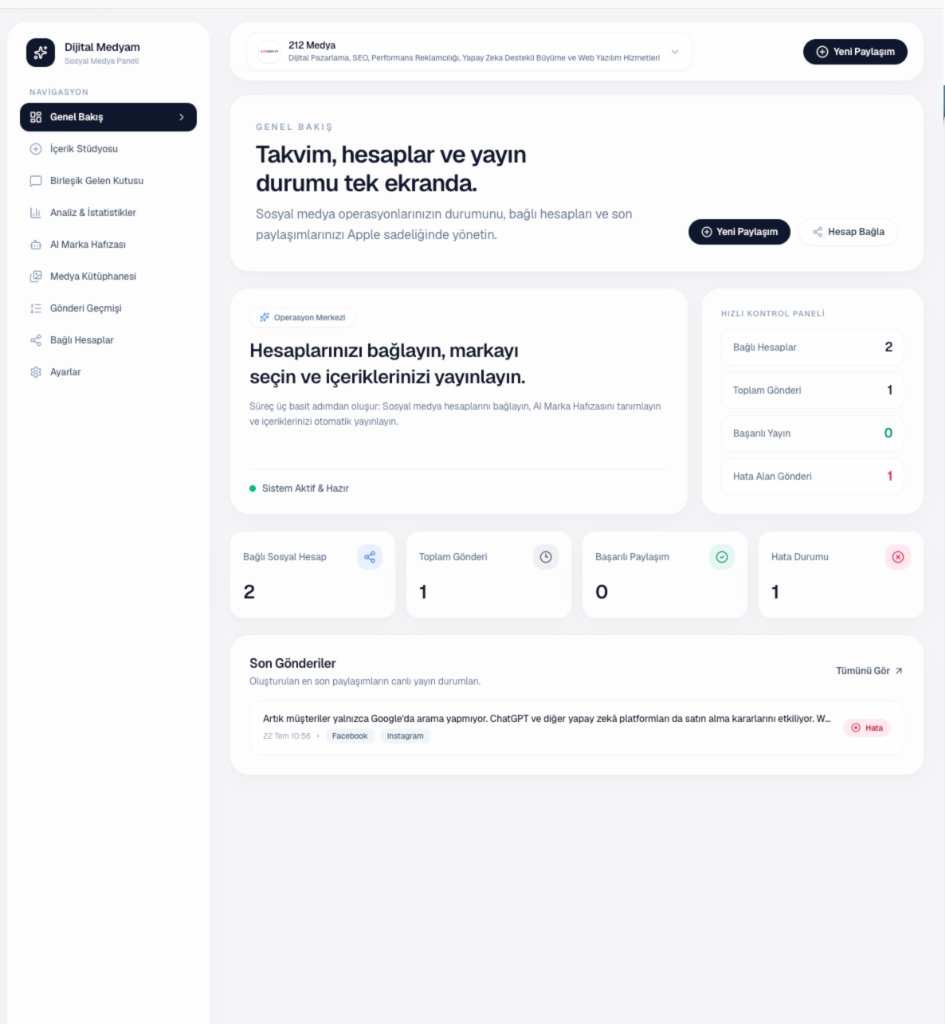 DijitalMedyam App panel görünümü